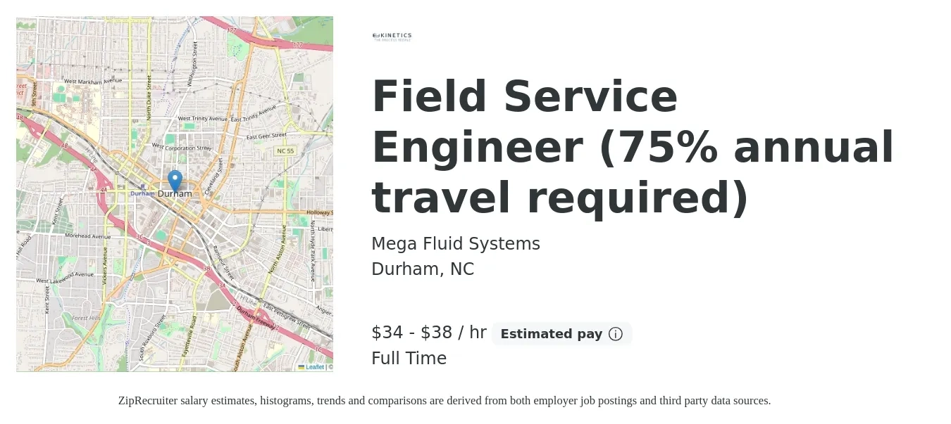 Mega Fluid Systems job posting for a Field Service Engineer (75% annual travel required) in Durham, NC with a salary of $36 to $40 Hourly with a map of Durham location.
