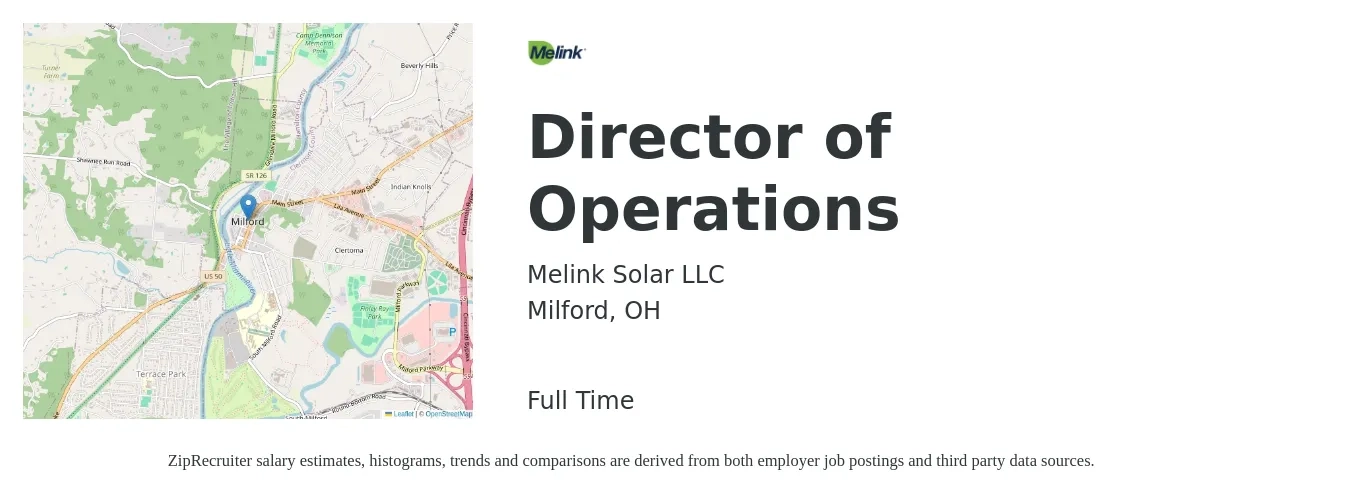Melink Solar LLC job posting for a Director of Operations in Milford, OH with a salary of $65,700 to $117,800 Yearly with a map of Milford location.