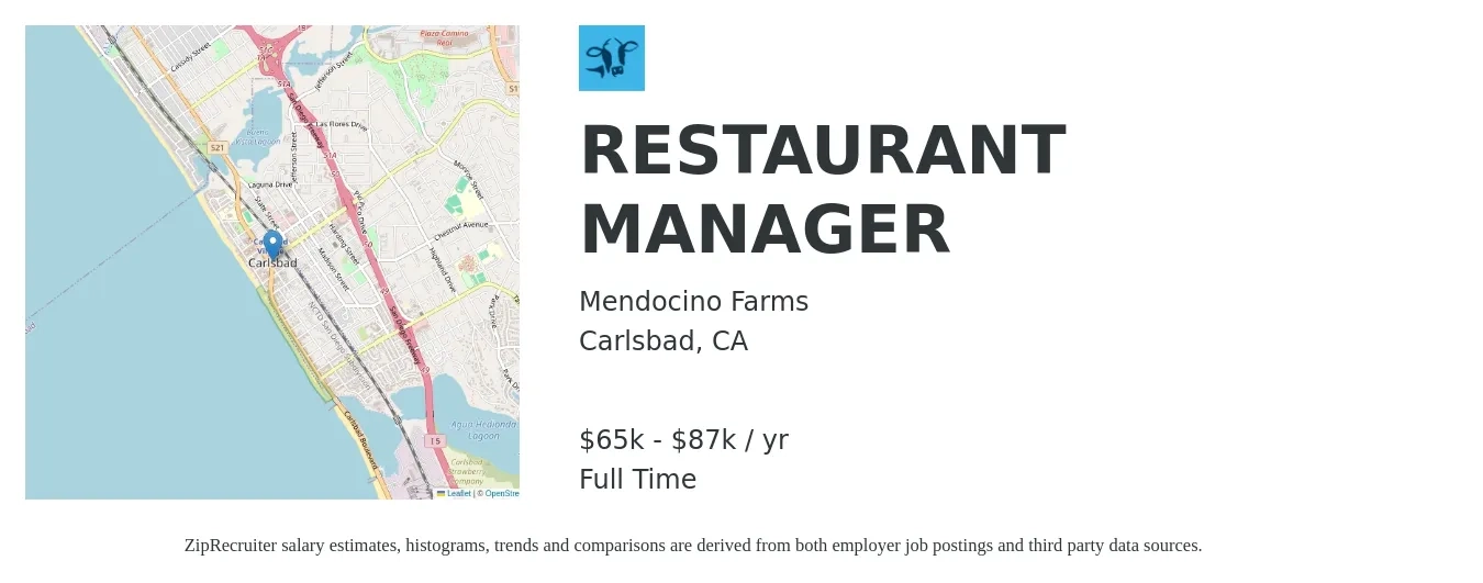 Mendocino Farms job posting for a RESTAURANT MANAGER in Carlsbad, CA with a salary of $65,000 to $87,100 Yearly with a map of Carlsbad location.