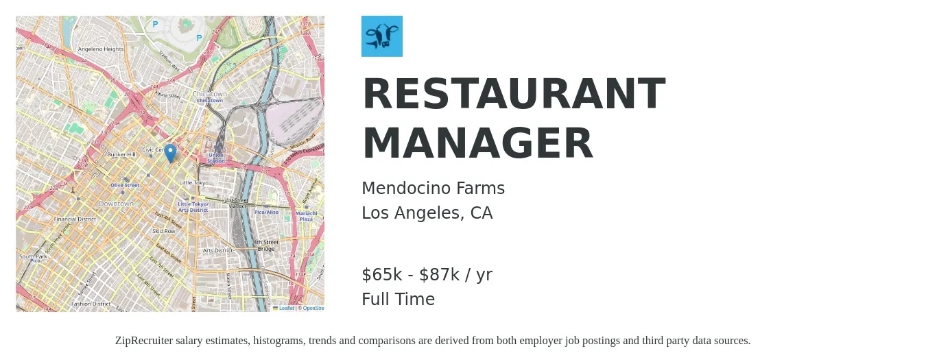 Mendocino Farms job posting for a RESTAURANT MANAGER in Los Angeles, CA with a salary of $65,000 to $87,100 Yearly with a map of Los Angeles location.