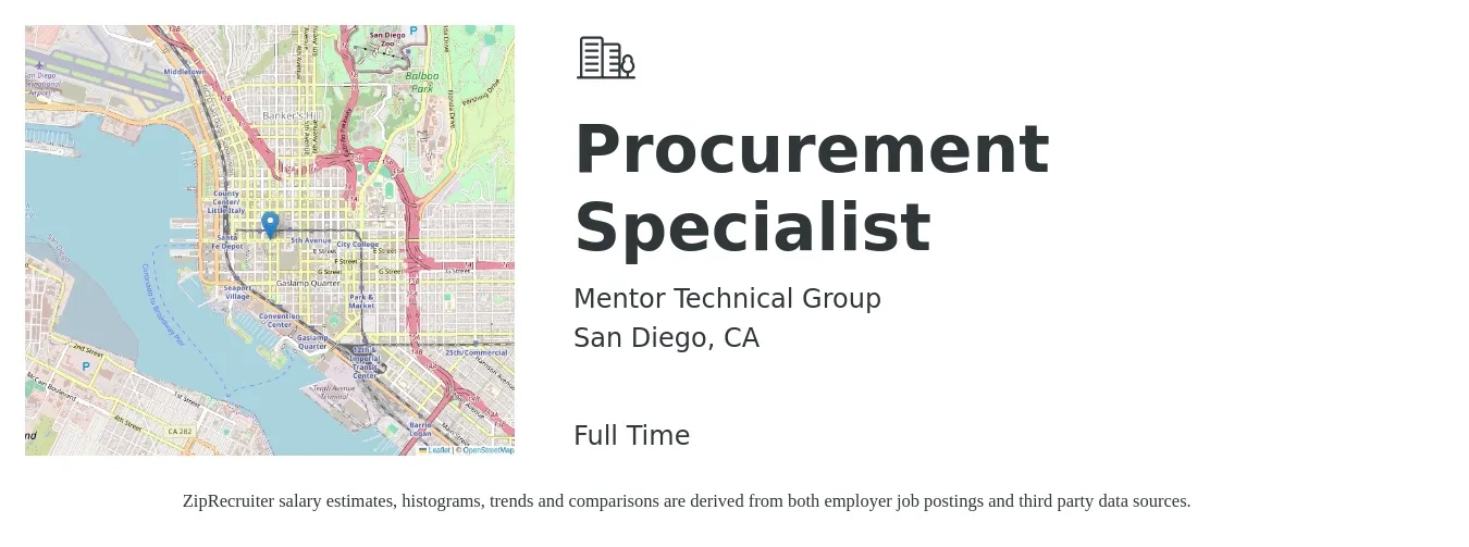 Mentor Technical Group job posting for a Procurement Specialist in San Diego, CA with a salary of $26 to $40 Hourly with a map of San Diego location.