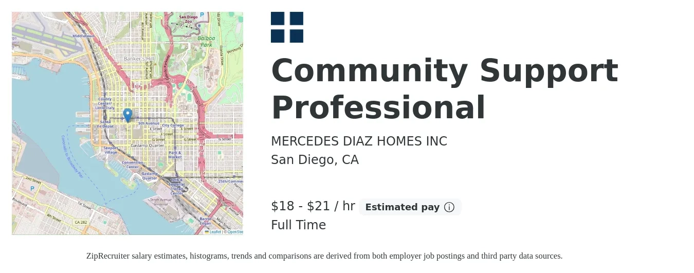 MERCEDES DIAZ HOMES INC job posting for a Community Support Professional in San Diego, CA with a salary of $19 to $22 Hourly with a map of San Diego location.