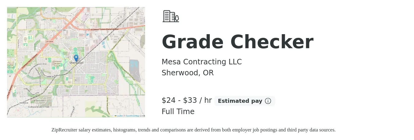 Mesa Contracting LLC job posting for a Grade Checker in Sherwood, OR with a salary of $25 to $35 Hourly with a map of Sherwood location.