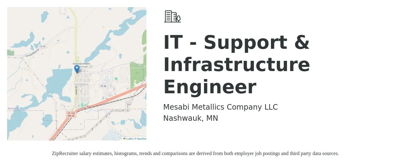 Mesabi Metallics Company LLC job posting for a IT - Support & Infrastructure Engineer in Nashwauk, MN with a salary of $48,300 to $72,800 Yearly with a map of Nashwauk location.