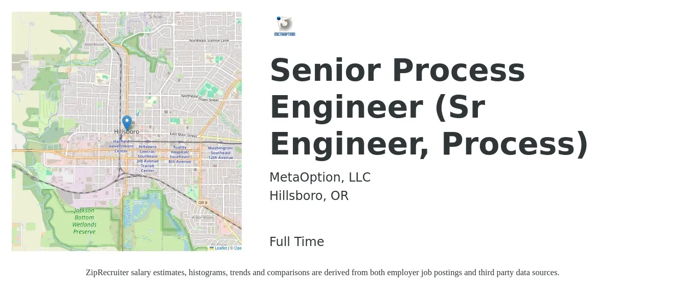 MetaOption, LLC job posting for a Senior Process Engineer (Sr Engineer, Process) in Hillsboro, OR with a salary of $113,300 to $146,500 Yearly with a map of Hillsboro location.