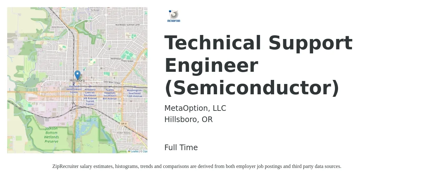 MetaOption, LLC job posting for a Technical Support Engineer (Semiconductor) in Hillsboro, OR with a salary of $63,200 to $107,300 Yearly with a map of Hillsboro location.
