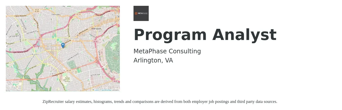 MetaPhase Consulting job posting for a Program Analyst in Arlington, VA with a salary of $78,800 to $132,600 Yearly with a map of Arlington location.
