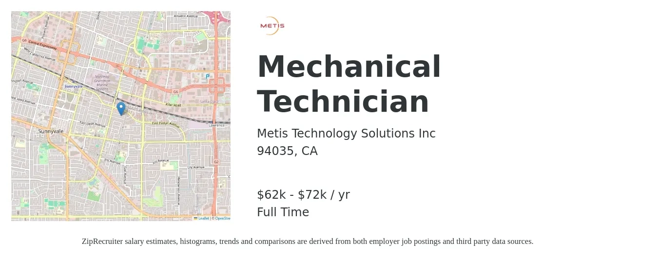 Metis Technology Solutions Inc job posting for a Mechanical Technician in 94035, CA with a salary of $62,000 to $72,000 Yearly with a map of 94035 location.