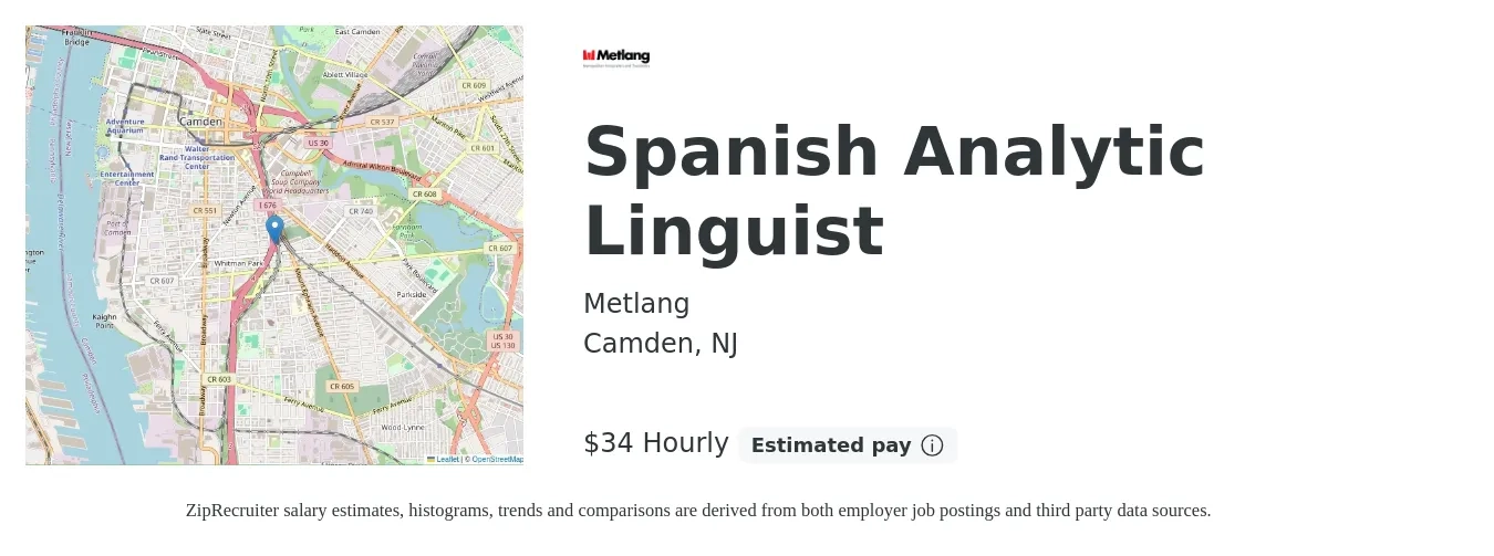 Metlang job posting for a Spanish Analytic Linguist in Camden, NJ with a salary of $36 Hourly with a map of Camden location.
