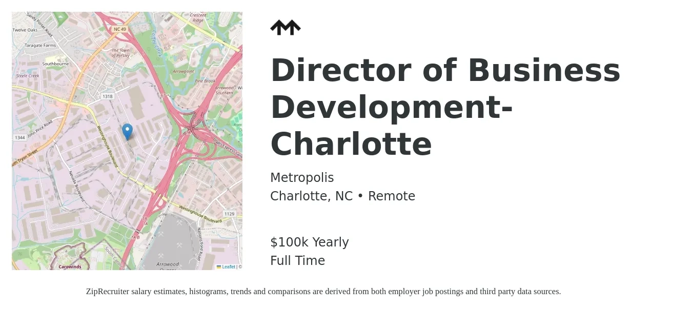 Metropolis job posting for a Director of Business Development- Charlotte in Charlotte, NC with a salary of $100,000 Yearly with a map of Charlotte location.