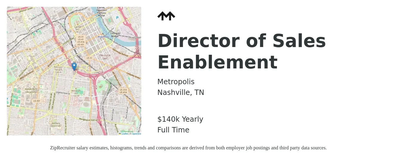 Metropolis job posting for a Director of Sales Enablement in Nashville, TN with a salary of $140,000 Yearly with a map of Nashville location.