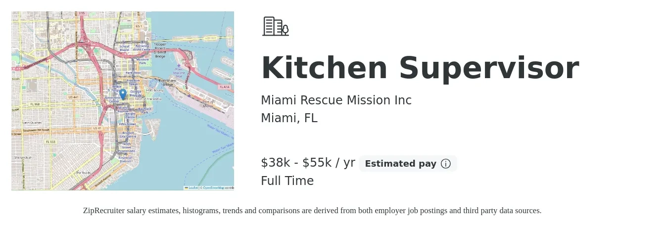 Miami Rescue Mission Inc job posting for a Kitchen Supervisor in Miami, FL with a salary of $38,000 to $55,000 Yearly with a map of Miami location.