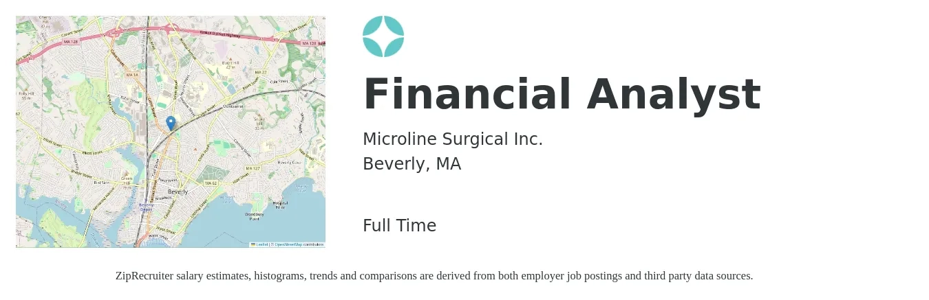 Microline Surgical Inc. job posting for a Financial Analyst in Beverly, MA with a salary of $77,300 to $122,000 Yearly with a map of Beverly location.