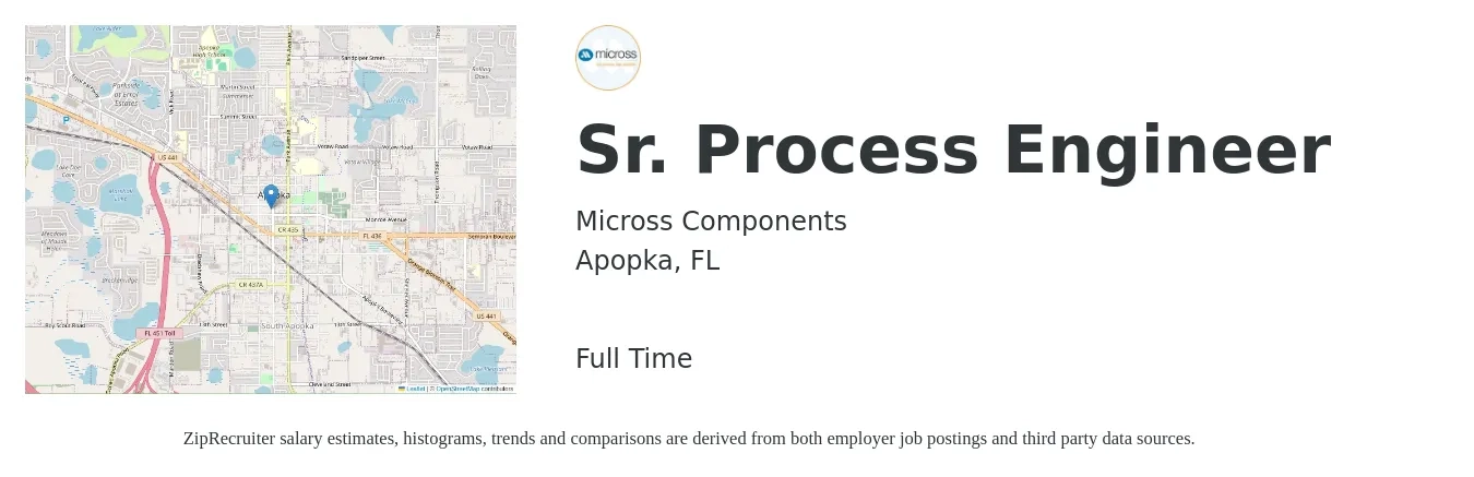 Micross Components job posting for a Sr. Process Engineer in Apopka, FL with a salary of $91,200 to $117,900 Yearly with a map of Apopka location.