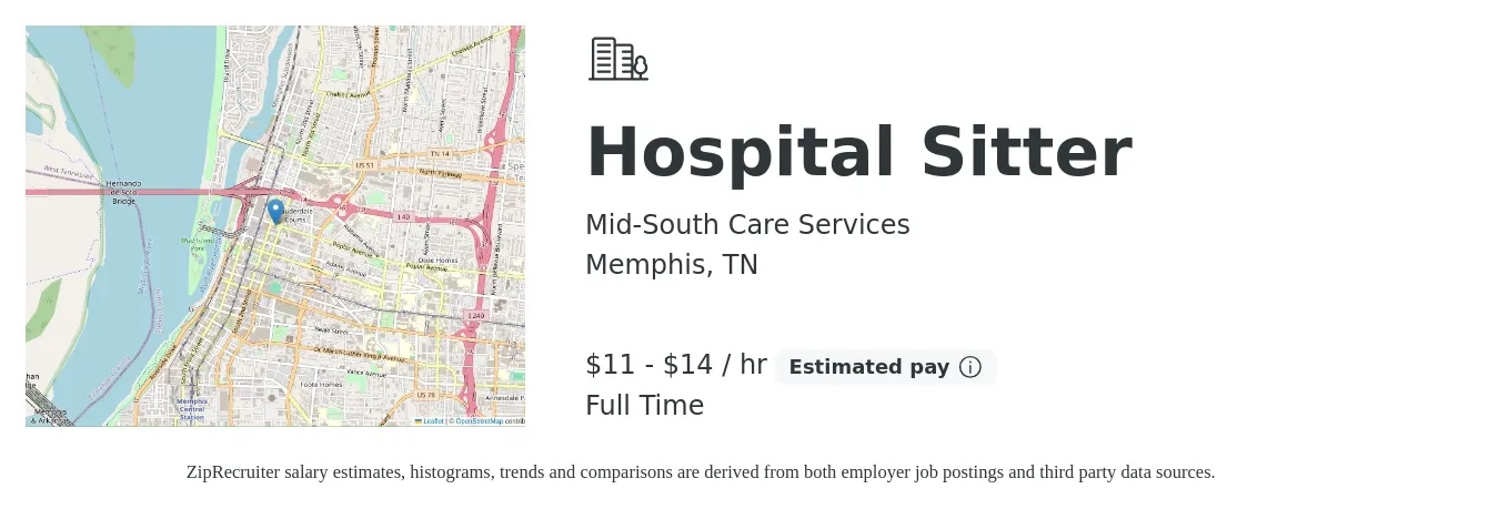 Mid-South Care Services job posting for a Hospital Sitter in Memphis, TN with a salary of $12 to $15 Hourly with a map of Memphis location.