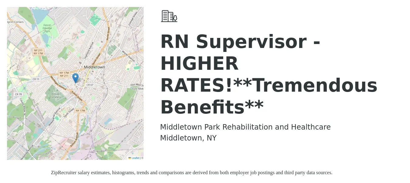 Middletown Park Rehabilitation and Healthcare job posting for a RN Supervisor - HIGHER RATES!**Tremendous Benefits** in Middletown, NY with a salary of $40 to $58 Hourly with a map of Middletown location.