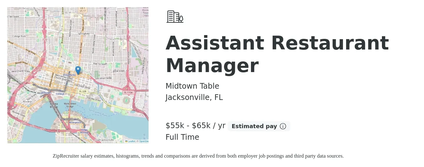Midtown Table job posting for a Assistant Restaurant Manager in Jacksonville, FL with a salary of $55,000 to $65,000 Yearly with a map of Jacksonville location.
