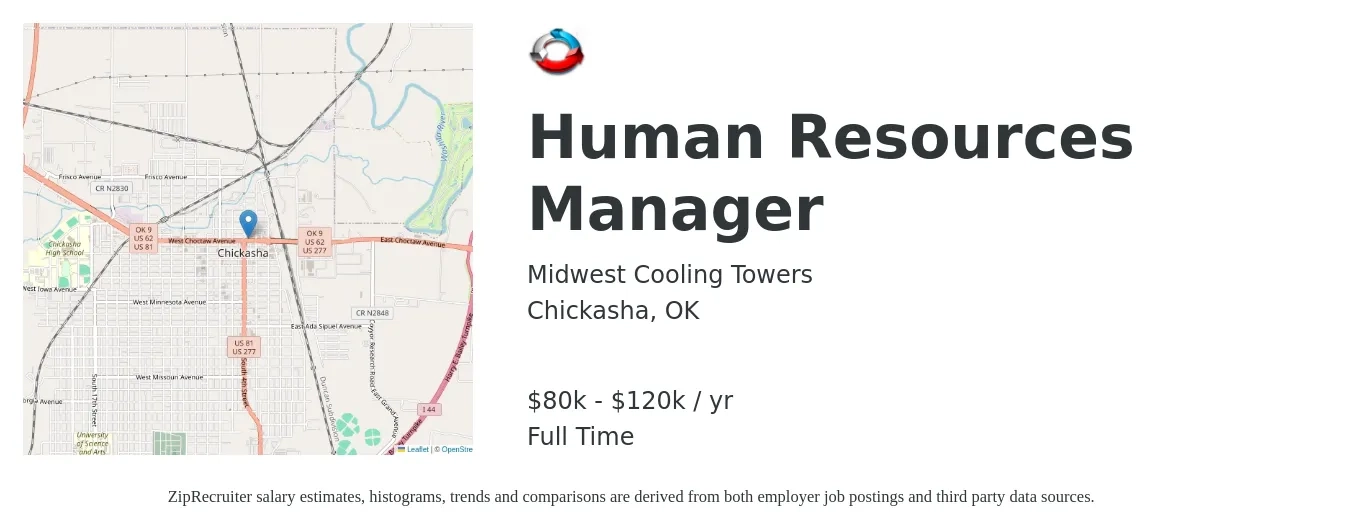 Midwest Cooling Towers job posting for a Human Resources Manager in Chickasha, OK with a salary of $80,000 to $120,000 Yearly with a map of Chickasha location.
