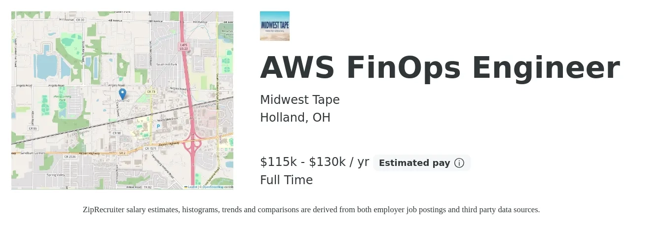 Midwest Tape job posting for a AWS FinOps Engineer in Holland, OH with a salary of $115,000 to $130,000 Yearly with a map of Holland location.
