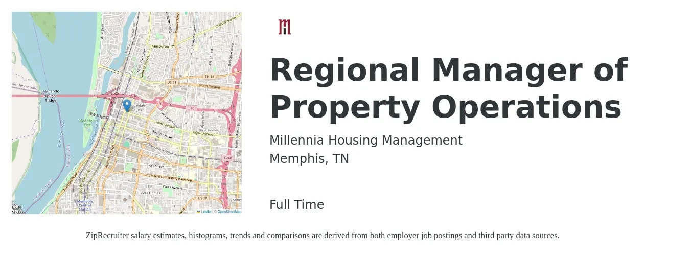 Millennia Housing Management job posting for a Regional Manager of Property Operations in Memphis, TN with a salary of $75,900 to $102,200 Yearly with a map of Memphis location.