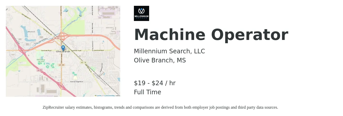 Millennium Search, LLC job posting for a Machine Operator in Olive Branch, MS with a salary of $20 to $25 Hourly with a map of Olive Branch location.