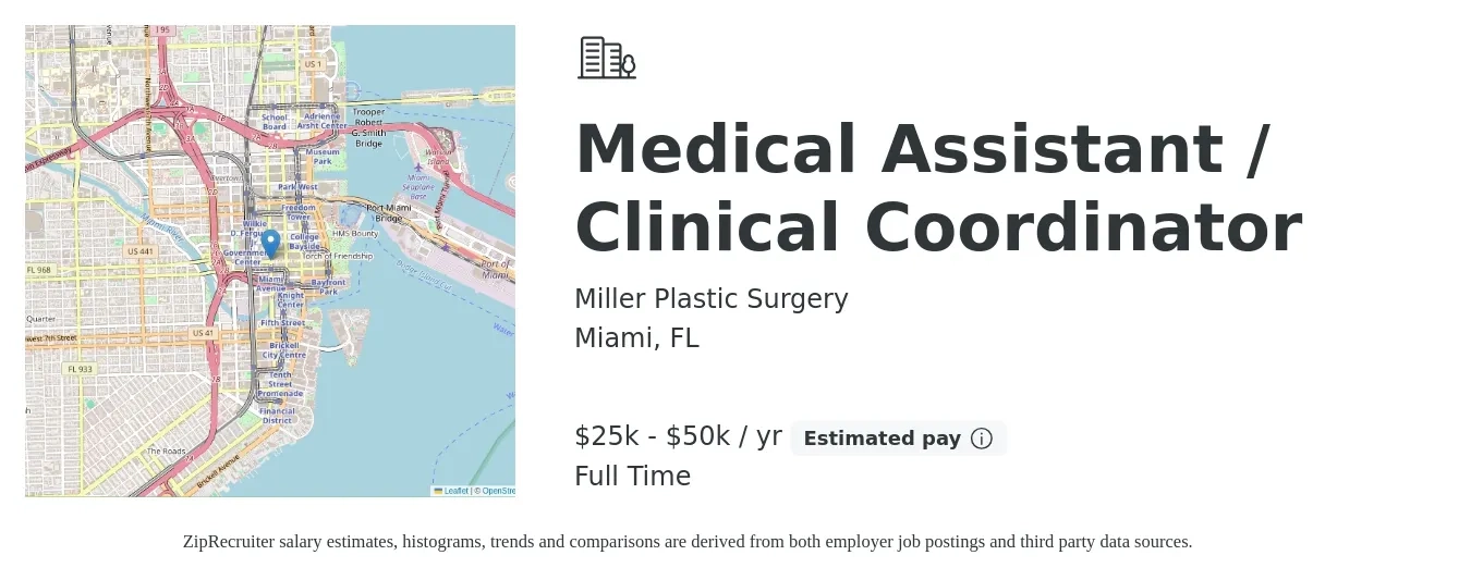 Miller Plastic Surgery job posting for a Medical Assistant / Clinical Coordinator in Miami, FL with a salary of $25,000 to $50,000 Yearly (plus commission) with a map of Miami location.