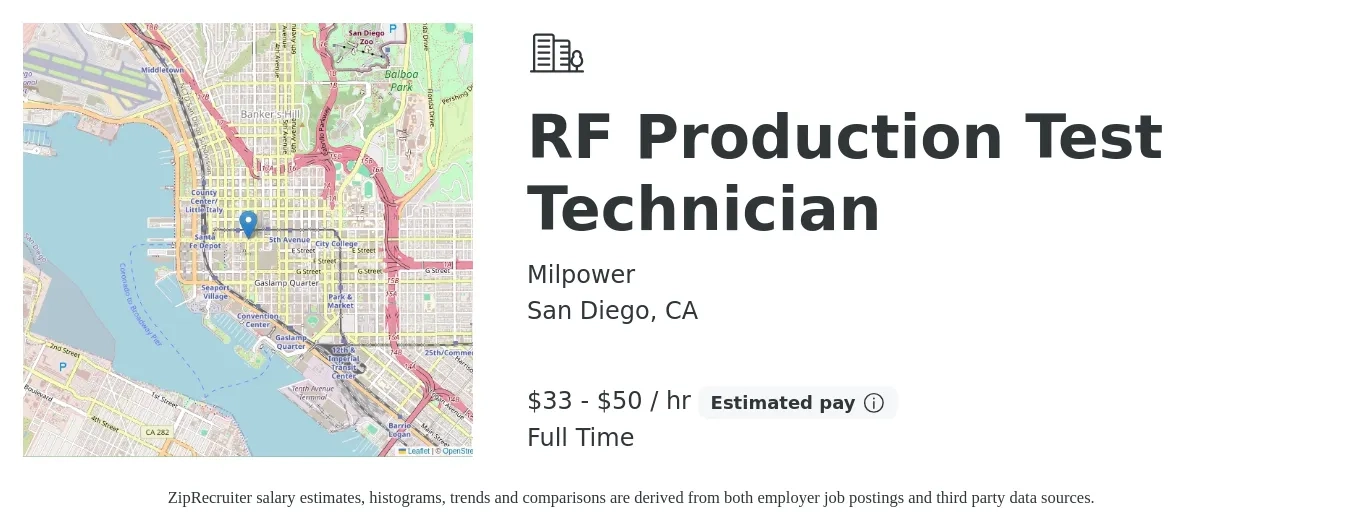 Milpower job posting for a RF Production Test Technician in San Diego, CA with a salary of $35 to $52 Hourly with a map of San Diego location.