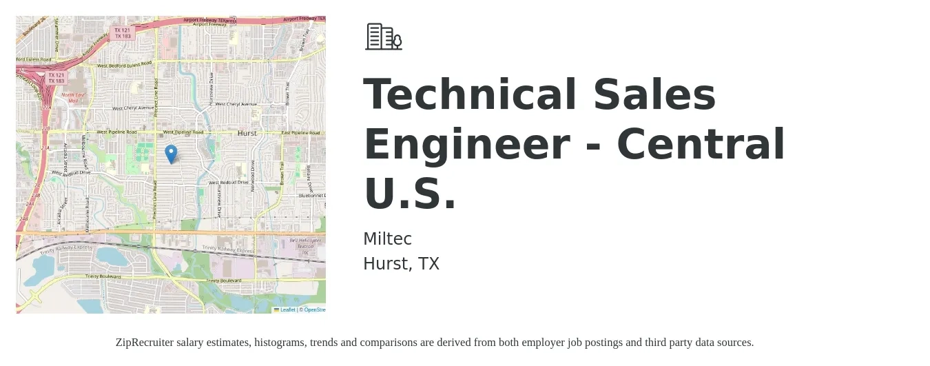 Miltec job posting for a Technical Sales Engineer - Central U.S. in Hurst, TX with a salary of $61,400 to $89,600 Yearly with a map of Hurst location.