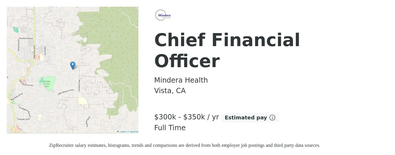Mindera Health job posting for a Chief Financial Officer in Vista, CA with a salary of $300,000 to $350,000 Yearly with a map of Vista location.
