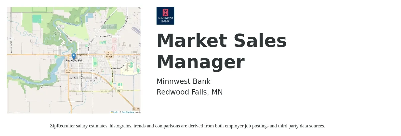 Minnwest Bank job posting for a Market Sales Manager in Redwood Falls, MN with a salary of $41,600 to $106,300 Yearly with a map of Redwood Falls location.