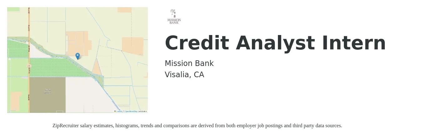 Mission Bank job posting for a Credit Analyst Intern in Visalia, CA with a salary of $20 Hourly with a map of Visalia location.