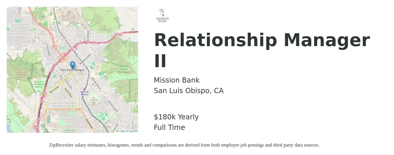 Mission Bank job posting for a Relationship Manager II in San Luis Obispo, CA with a salary of $180,892 Yearly with a map of San Luis Obispo location.
