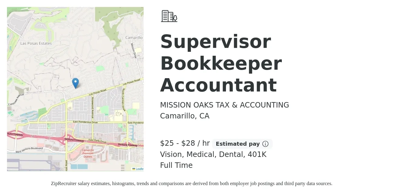 MISSION OAKS TAX & ACCOUNTING job posting for a Supervisor Bookkeeper Accountant in Camarillo, CA with a salary of $26 to $30 Hourly and benefits including dental, life_insurance, medical, vision, and 401k with a map of Camarillo location.