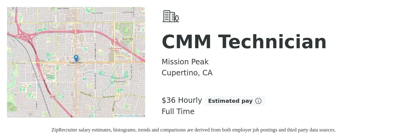 Mission Peak job posting for a CMM Technician in Cupertino, CA with a salary of $38 Hourly with a map of Cupertino location.