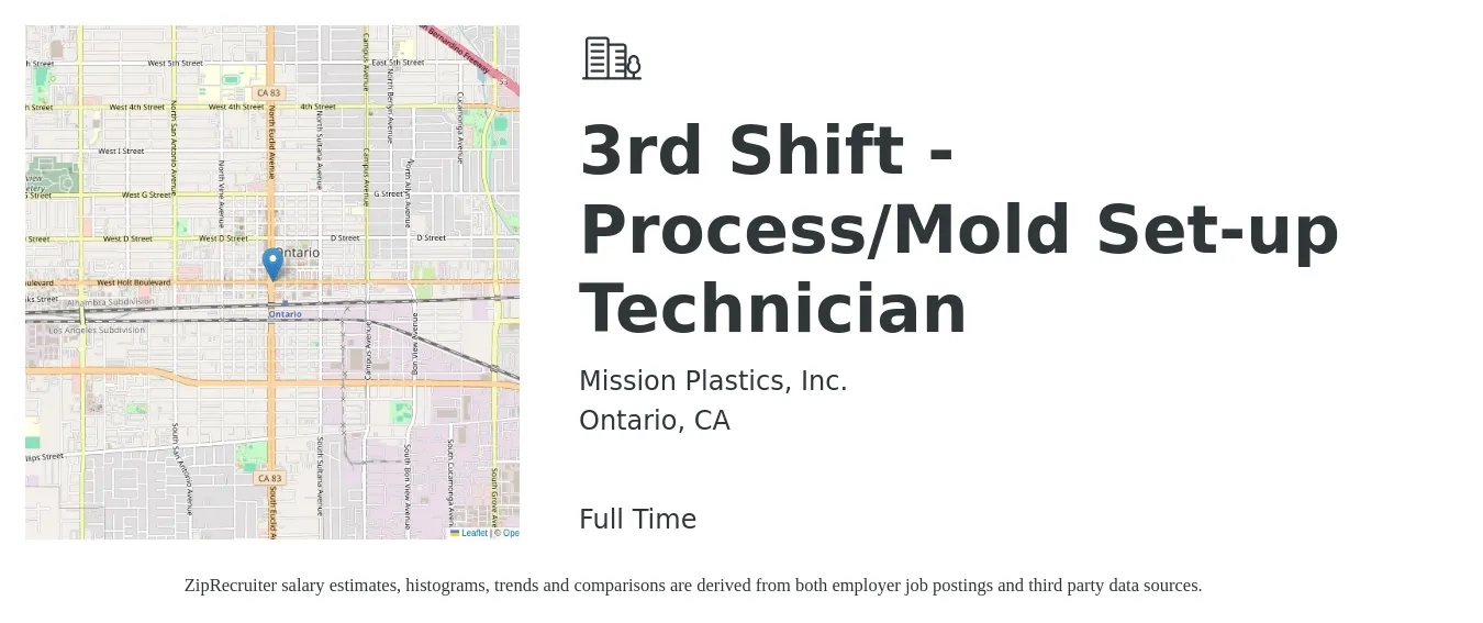 Mission Plastics, Inc. job posting for a 3rd Shift - Process/Mold Set-up Technician in Ontario, CA with a salary of $22 to $25 Hourly and benefits including vision, dental, life_insurance, medical, and retirement with a map of Ontario location.