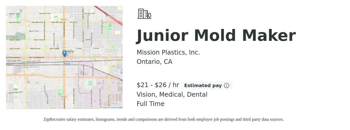 Mission Plastics, Inc. job posting for a Junior Mold Maker in Ontario, CA with a salary of $22 to $28 Hourly and benefits including life_insurance, medical, retirement, vision, and dental with a map of Ontario location.