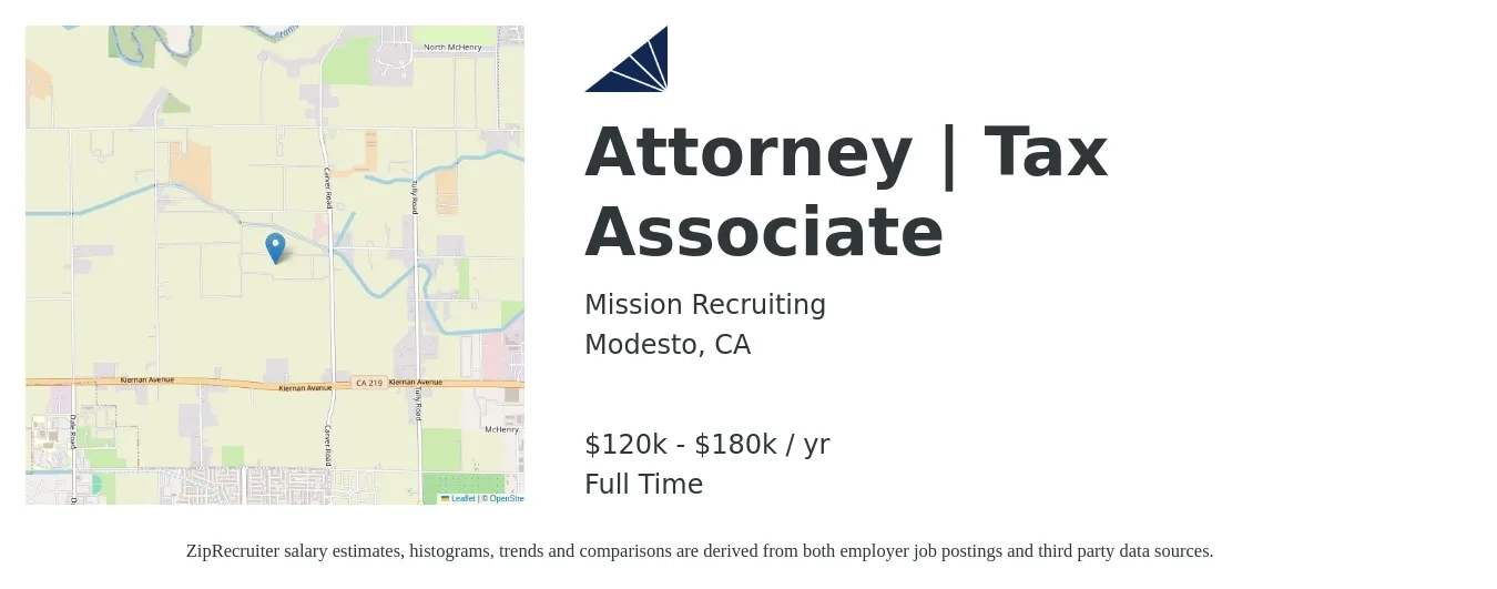 Mission Recruiting job posting for a Attorney | Tax Associate in Modesto, CA with a salary of $120,000 to $180,000 Yearly with a map of Modesto location.
