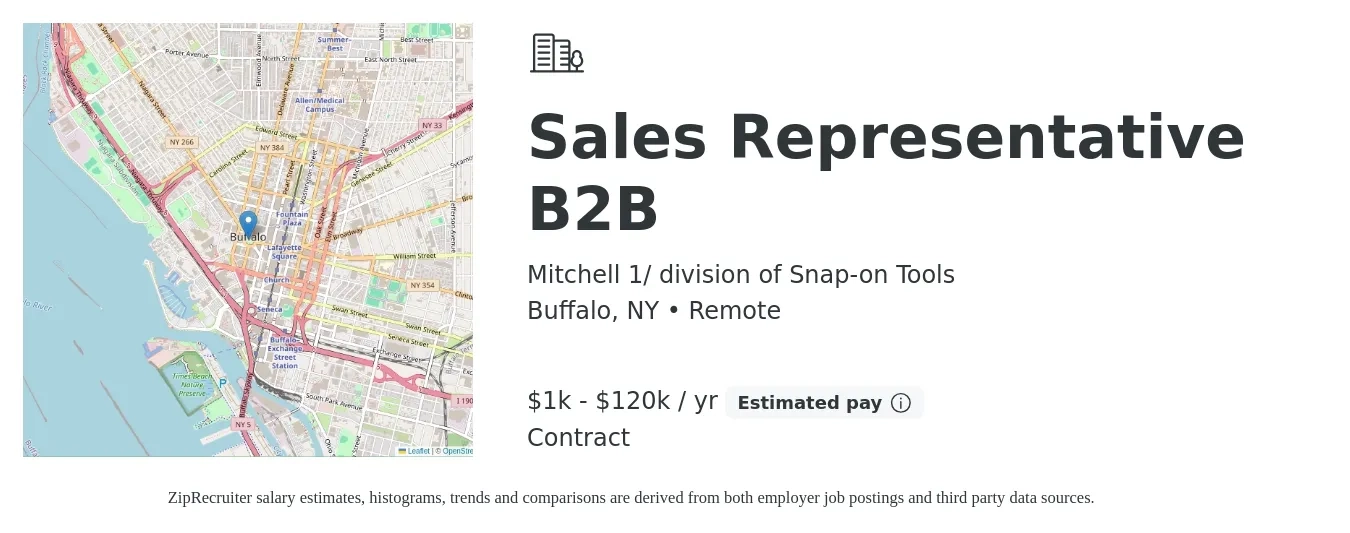 Mitchell 1/ division of Snap-on Tools job posting for a Sales Representative B2B in Buffalo, NY with a salary of $1,000 to $120,000 Yearly with a map of Buffalo location.