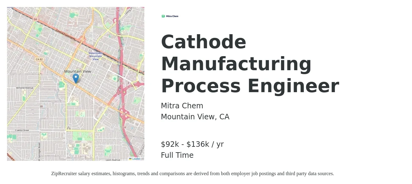 Mitra Chem job posting for a Cathode Manufacturing Process Engineer in Mountain View, CA with a salary of $92,000 to $136,000 Yearly with a map of Mountain View location.