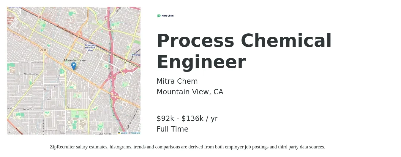 Mitra Chem job posting for a Process Chemical Engineer in Mountain View, CA with a salary of $92,000 to $136,000 Yearly with a map of Mountain View location.