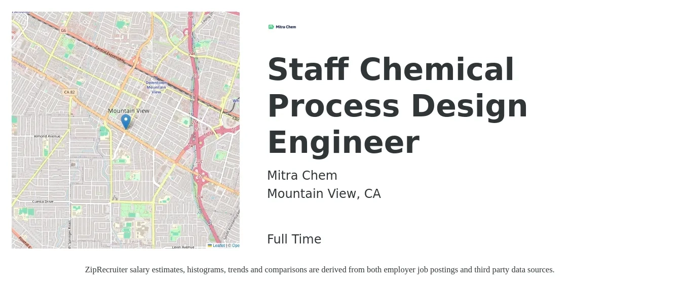 Mitra Chem job posting for a Staff Chemical Process Design Engineer in Mountain View, CA with a salary of $160,000 to $190,000 Yearly with a map of Mountain View location.