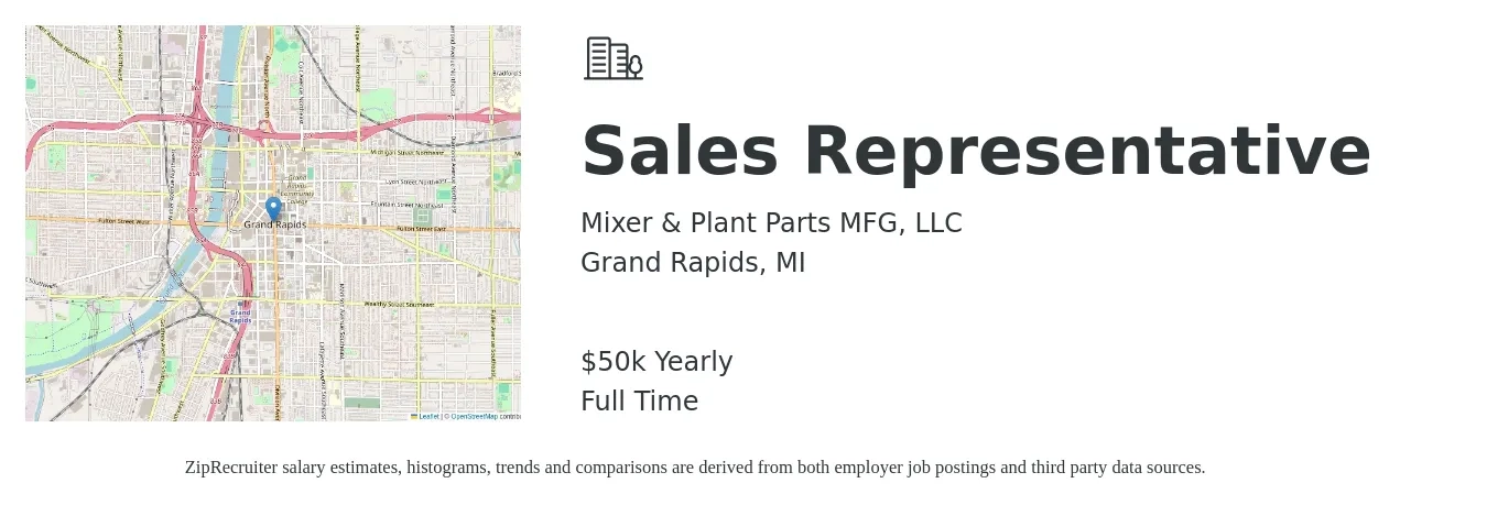 Mixer & Plant Parts MFG, LLC job posting for a Sales Representative in Grand Rapids, MI with a salary of $50,000 Yearly with a map of Grand Rapids location.