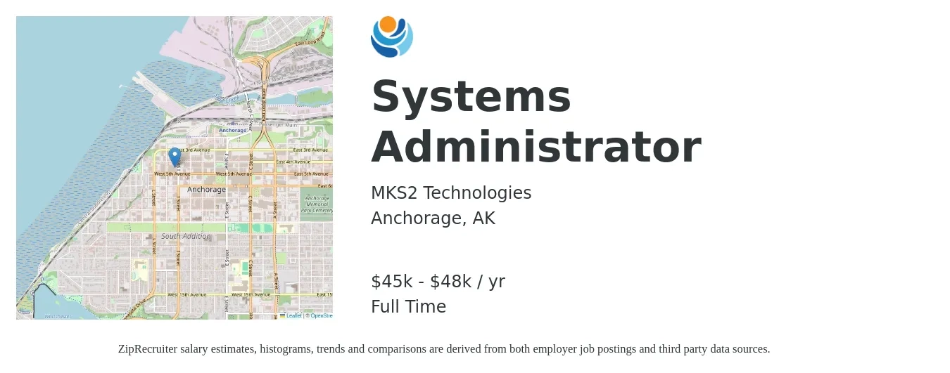 MKS2 Technologies job posting for a Systems Administrator in Anchorage, AK with a salary of $45,000 to $48,000 Yearly with a map of Anchorage location.