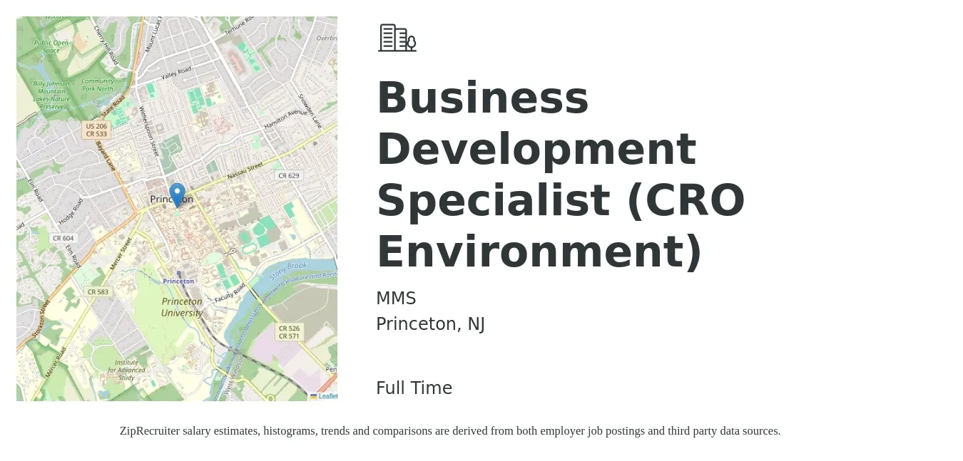 MMS job posting for a Business Development Specialist (CRO Environment) in Princeton, NJ with a salary of $49,700 to $83,000 Yearly with a map of Princeton location.