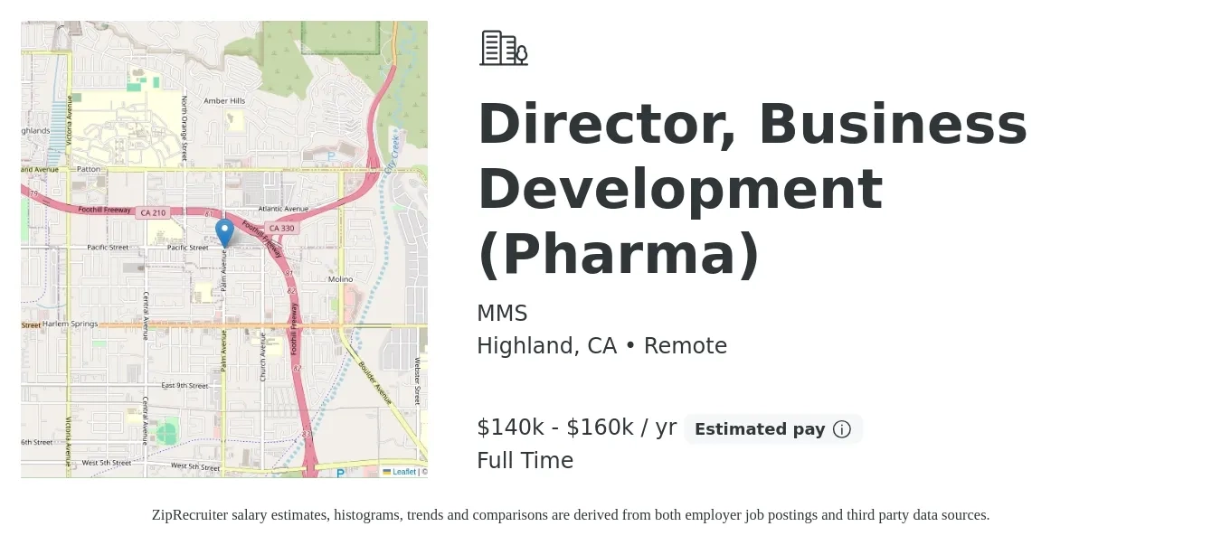 MMS job posting for a Director, Business Development (Pharma) in Highland, CA with a salary of $140,000 to $160,000 Yearly with a map of Highland location.