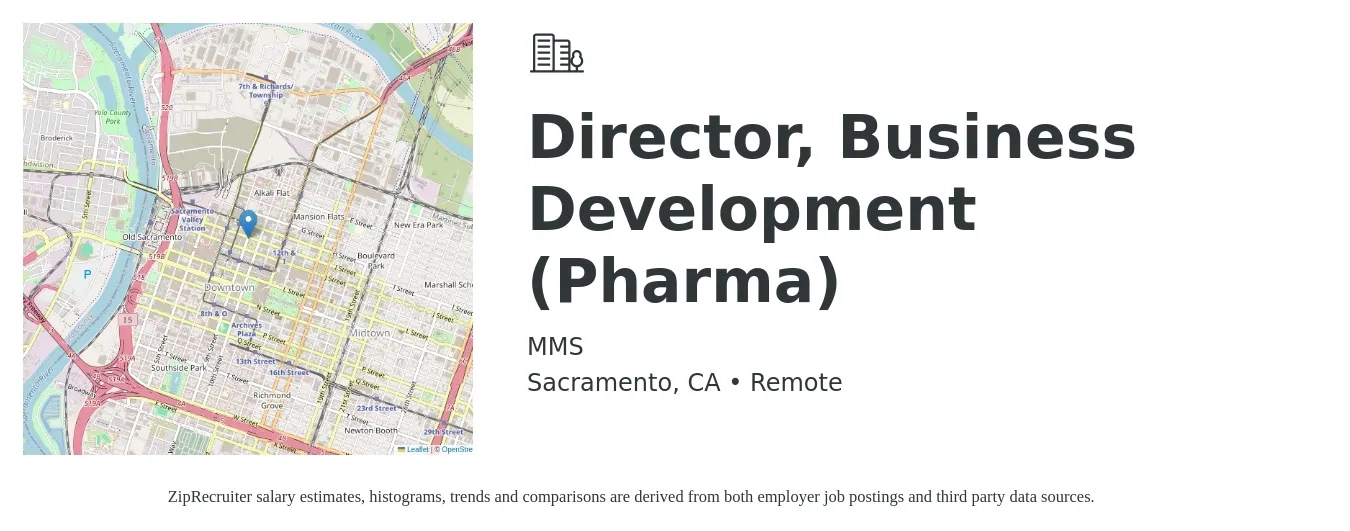 MMS job posting for a Director, Business Development (Pharma) in Sacramento, CA with a salary of $140,000 to $160,000 Yearly with a map of Sacramento location.