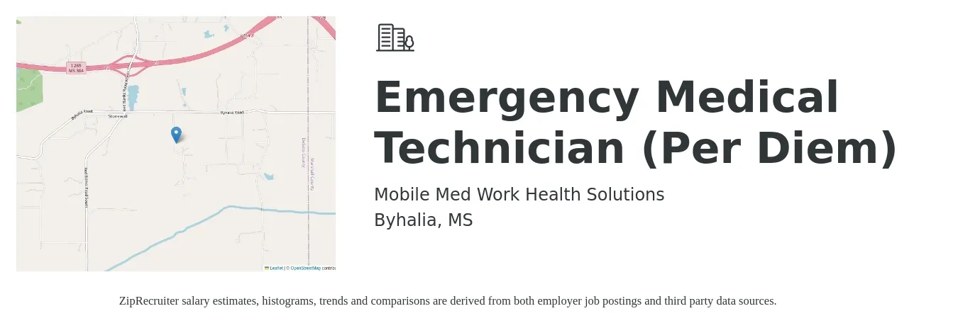 Mobile Med Work Health Solutions job posting for a Emergency Medical Technician (Per Diem) in Byhalia, MS with a salary of $17 to $24 Hourly with a map of Byhalia location.
