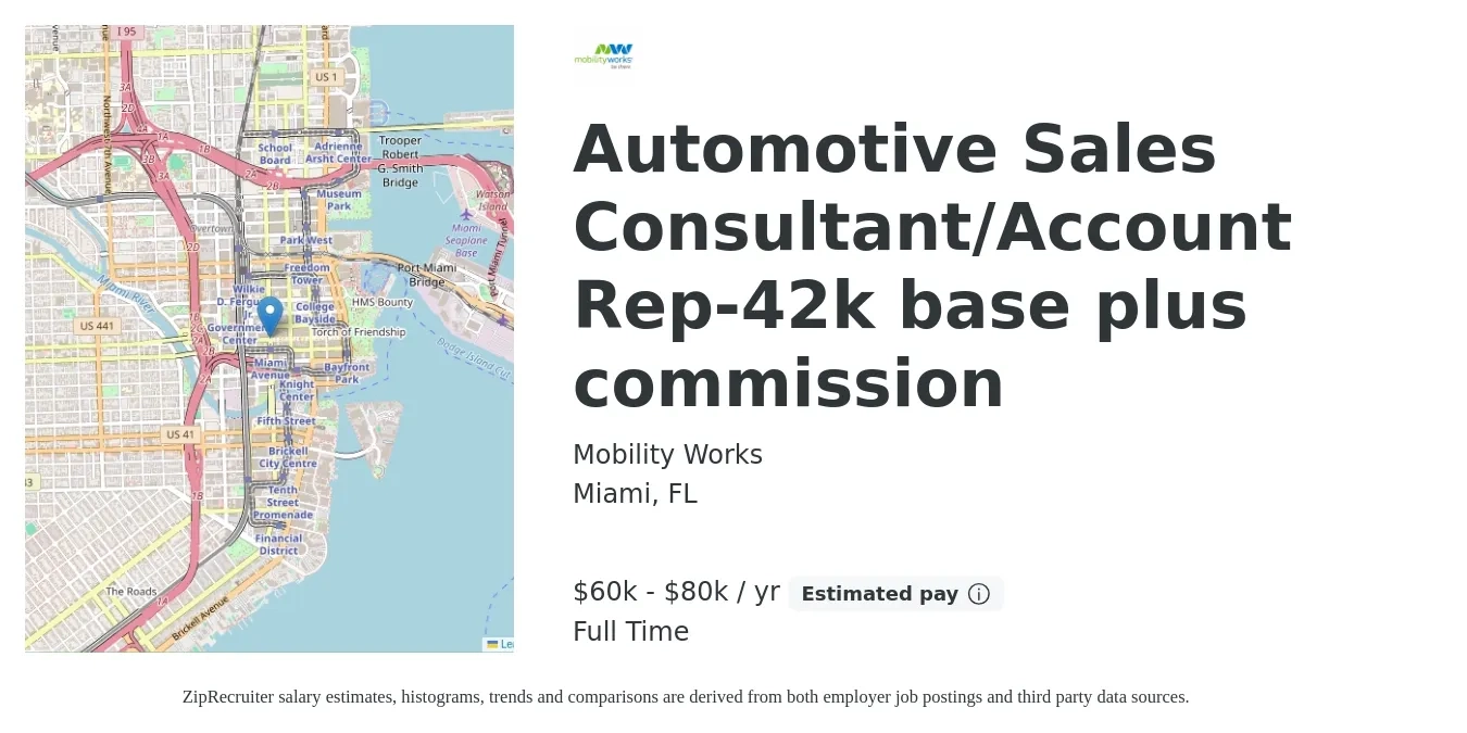 Mobility Works job posting for a Automotive Sales Consultant/Account Rep-42k base plus commission in Miami, FL with a salary of $60,000 to $80,000 Yearly with a map of Miami location.