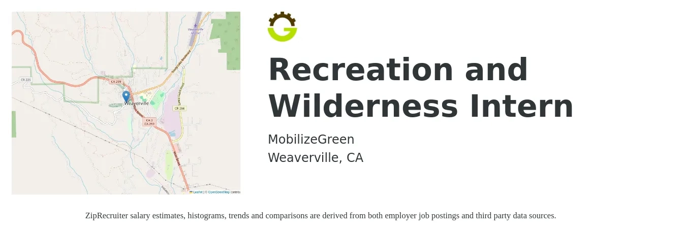 MobilizeGreen job posting for a Recreation and Wilderness Intern in Weaverville, CA with a salary of $500 to $750 Weekly with a map of Weaverville location.