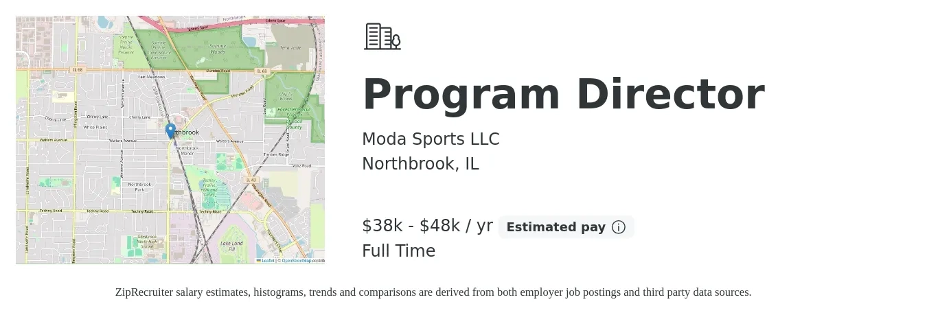 Moda Sports LLC job posting for a Program Director in Northbrook, IL with a salary of $38,000 to $48,000 Yearly with a map of Northbrook location.